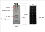 20W All In One Solar Street Light