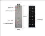 50W All In One Solar Street Light